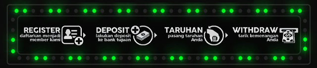 Rumahbet188 Jackpot